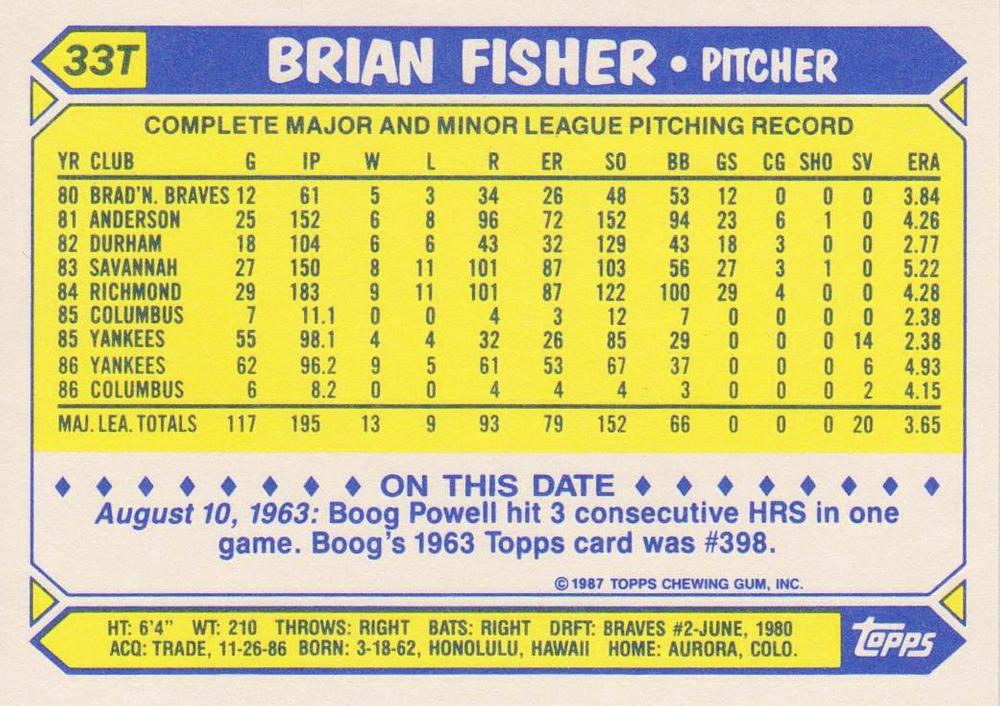 Brian Fisher  baseball card collectible - Main Image 2