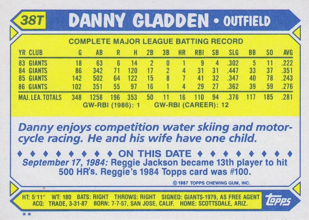 Danny Gladden  baseball card collectible - Main Image 2