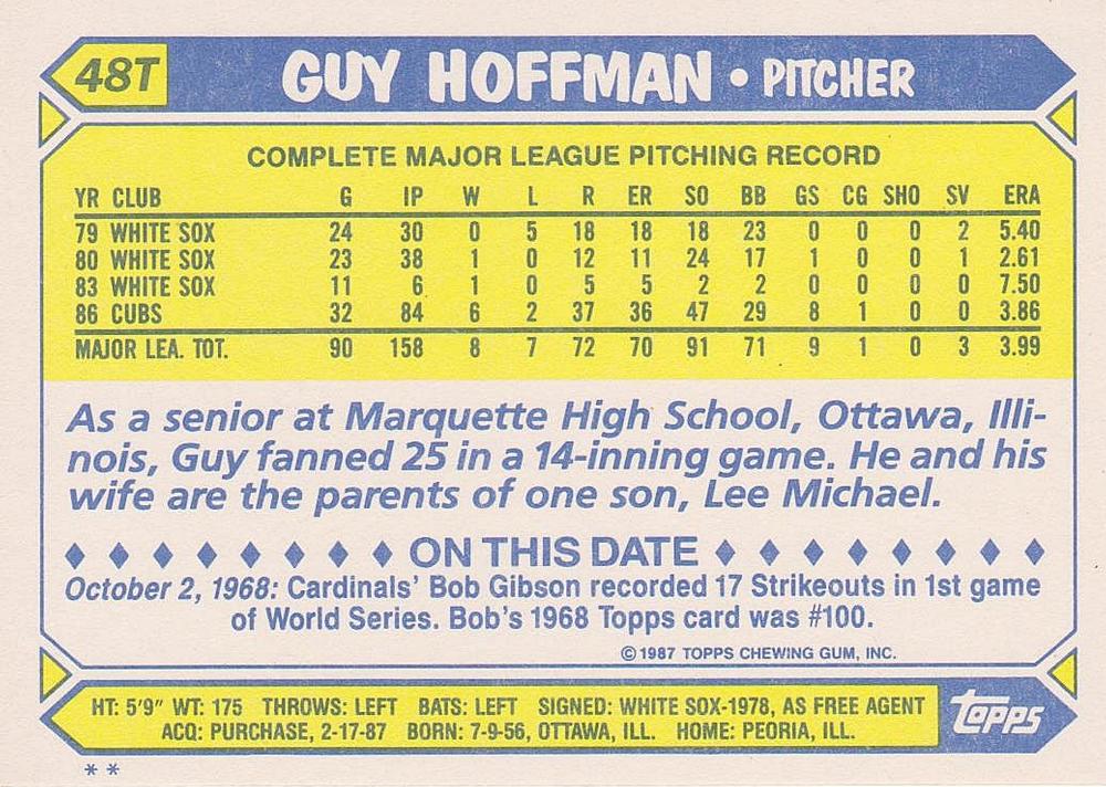 Guy Hoffman  baseball card collectible - Main Image 2