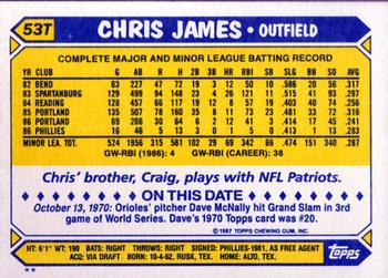 Chris James  baseball card collectible - Main Image 2