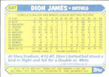 Dion James  baseball card collectible - Main Image 2