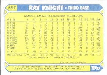 Ray Knight  baseball card collectible - Main Image 2