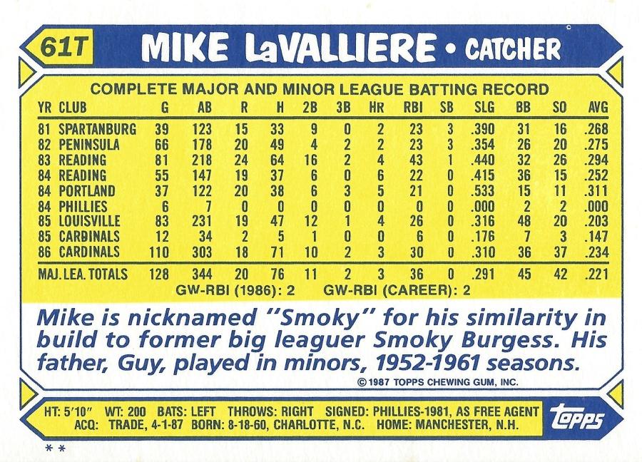 Mike LaValliere  baseball card collectible - Main Image 2