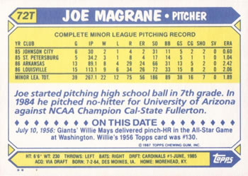 Joe Magrane  baseball card collectible - Main Image 2