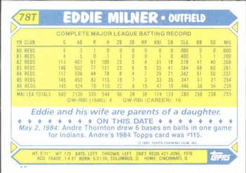 Eddie Milner  baseball card collectible - Main Image 2