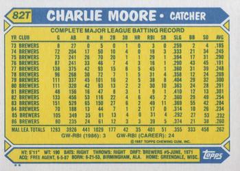 Charlie Moore  baseball card collectible - Main Image 2