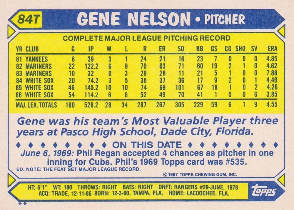 Gene Nelson  baseball card collectible - Main Image 2