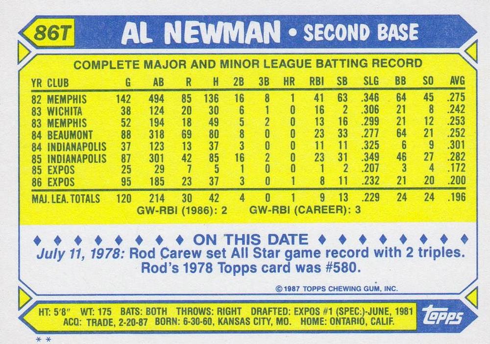 Al Newman  baseball card collectible - Main Image 2