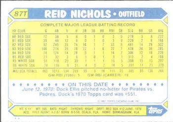 Reid Nichols  baseball card collectible - Main Image 2