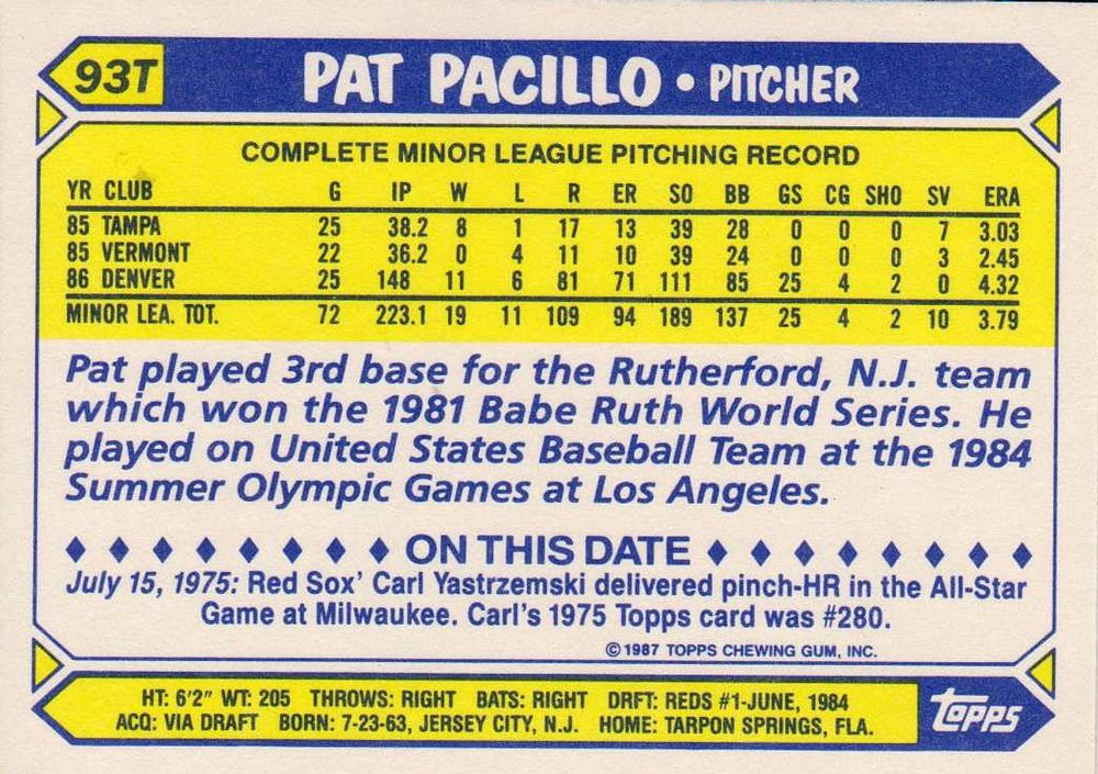 Pat Pacillo  baseball card collectible - Main Image 2