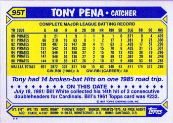 Tony Pena  baseball card collectible - Main Image 2