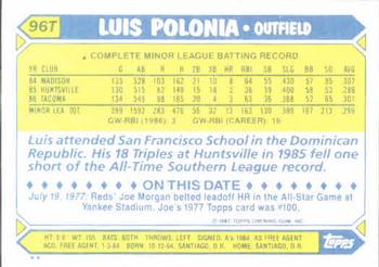 Luis Polonia  baseball card collectible - Main Image 2