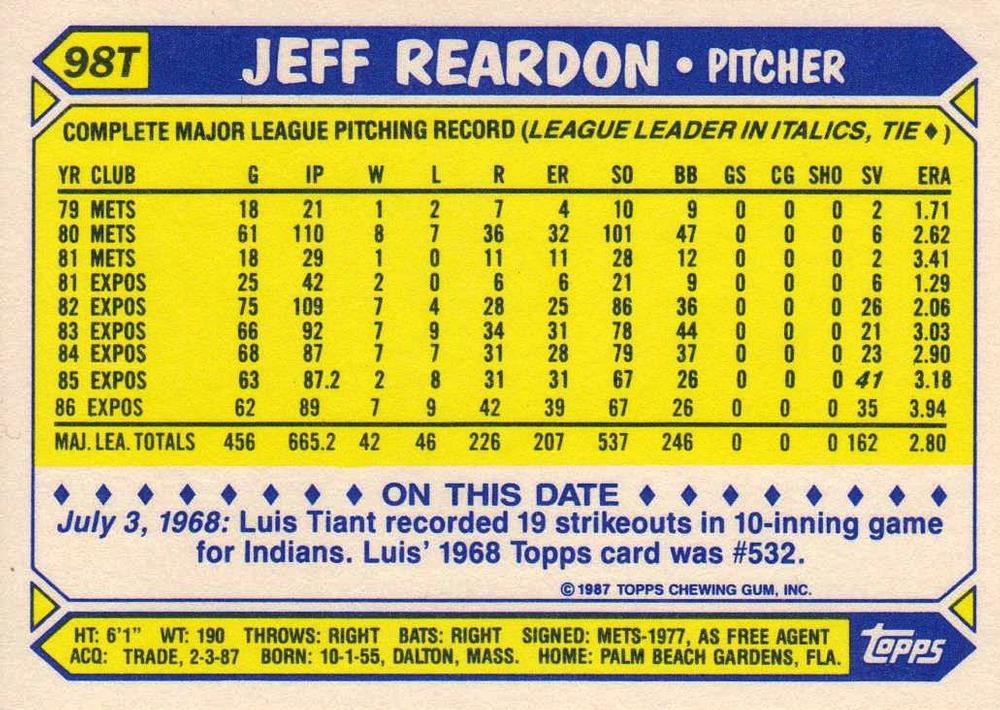 Jeff Reardon  baseball card collectible - Main Image 2