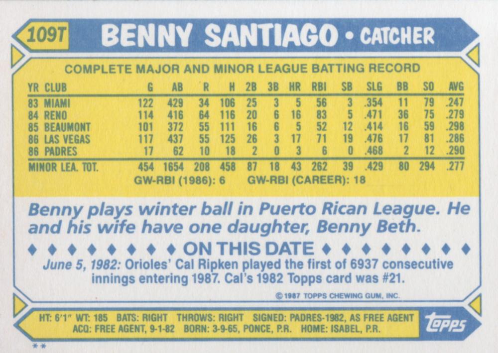 Benny Santiago  baseball card collectible - Main Image 2