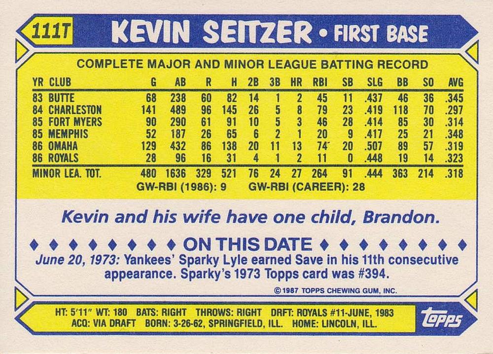 Kevin Seitzer  baseball card collectible - Main Image 2