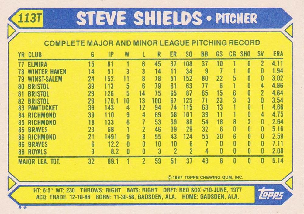 Steve Shields  baseball card collectible - Main Image 2