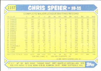 Chris Speier  baseball card collectible - Main Image 2