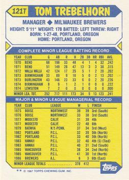 Tom Trebelhorn  baseball card collectible - Main Image 2