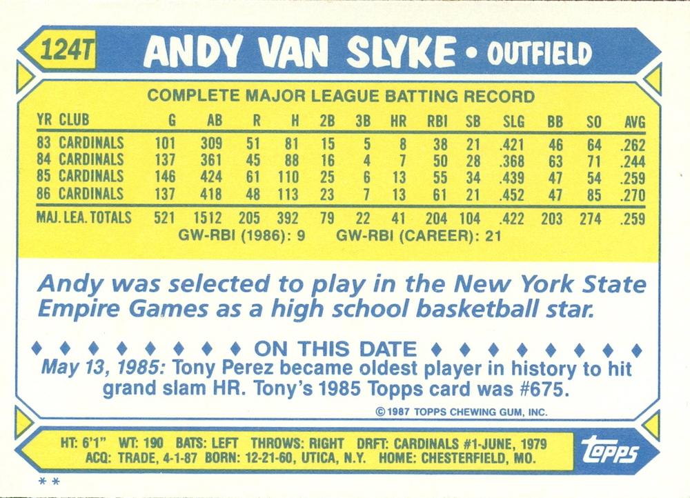 Andy Van Slyke  baseball card collectible - Main Image 2