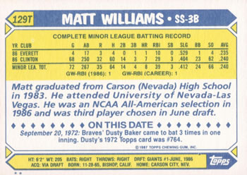 Matt Williams  baseball card collectible - Main Image 2