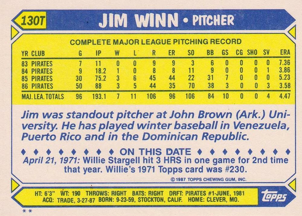Jim Winn  baseball card collectible - Main Image 2