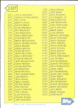 Checklist: 1T-132T  baseball card collectible - Main Image 2