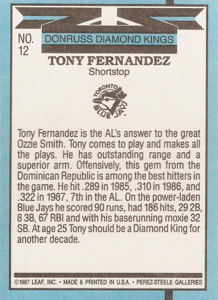 Tony Fernandez  baseball card collectible - Main Image 2