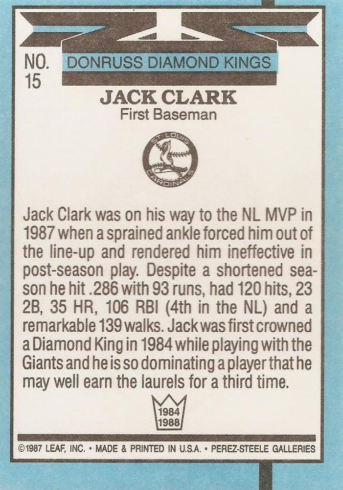 Jack Clark  baseball card collectible - Main Image 2