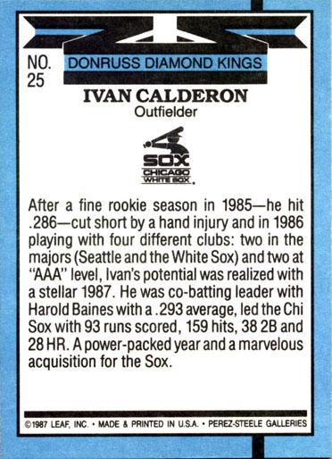 Ivan Calderon  baseball card collectible - Main Image 2