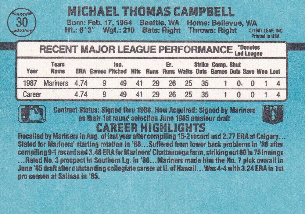 Mike Campbell  baseball card collectible - Main Image 2