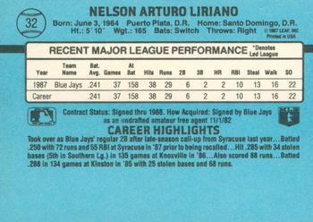 Nelson Liriano  baseball card collectible - Main Image 2