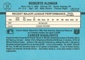 Roberto Alomar  baseball card collectible - Main Image 2