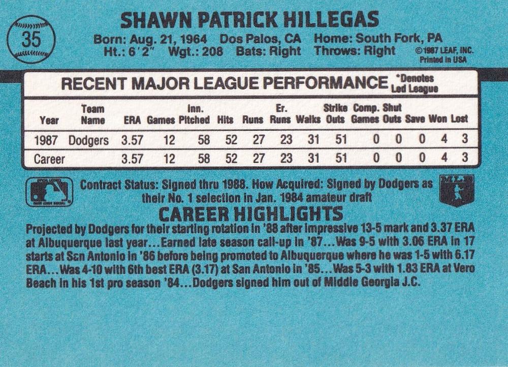 Shawn Hillegas  baseball card collectible - Main Image 2