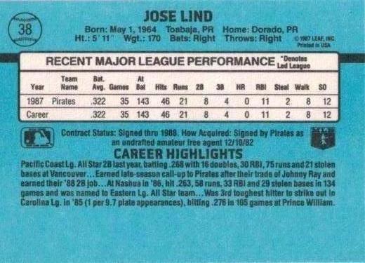 Jose Lind  baseball card collectible - Main Image 2