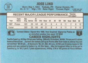 Jose Lind  baseball card collectible - Main Image 2