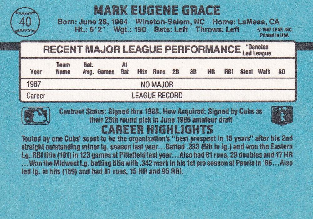 Mark Grace  baseball card collectible - Main Image 2
