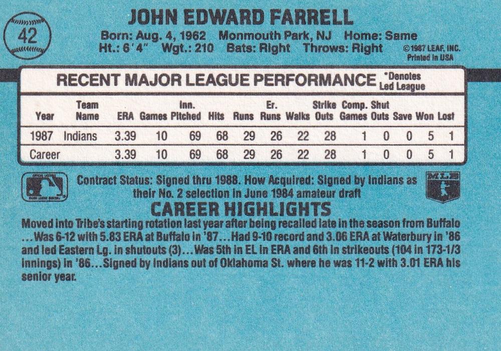 John Farrell  baseball card collectible - Main Image 2