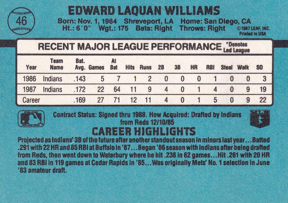 Eddie Williams  baseball card collectible - Main Image 2
