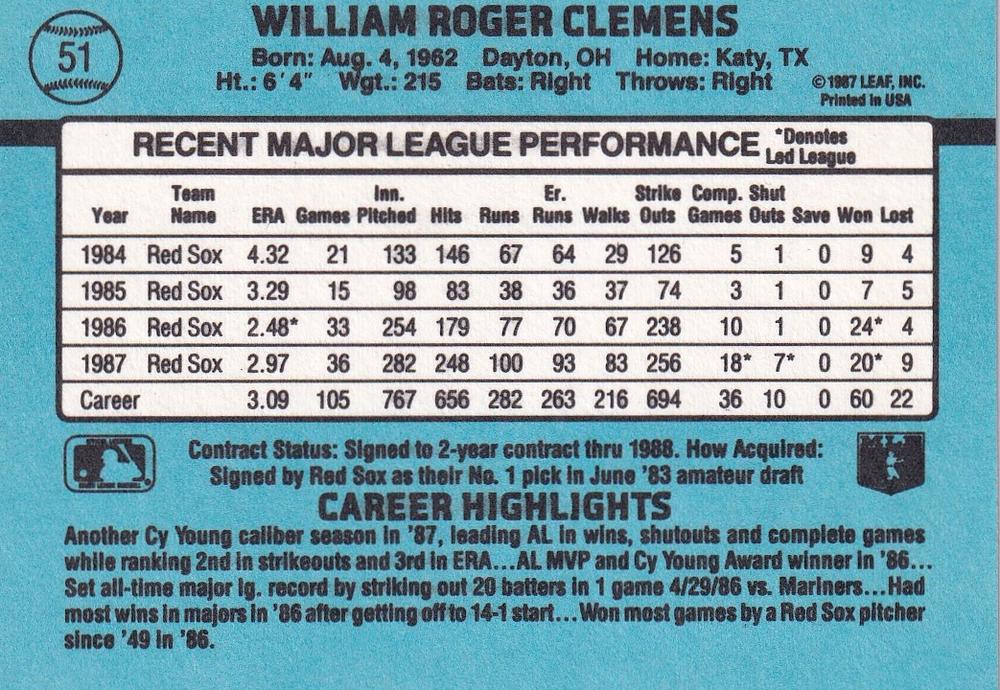 Roger Clemens  baseball card collectible - Main Image 2
