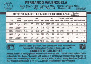 Fernando Valenzuela  baseball card collectible - Main Image 2
