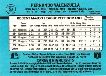 Fernando Valenzuela  baseball card collectible - Main Image 2