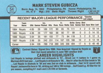 Mark Gubicza  baseball card collectible - Main Image 2