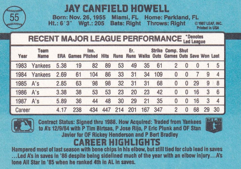 Jay Howell  baseball card collectible - Main Image 2