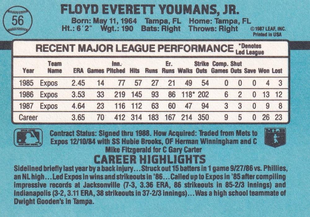Floyd Youmans  baseball card collectible - Main Image 2
