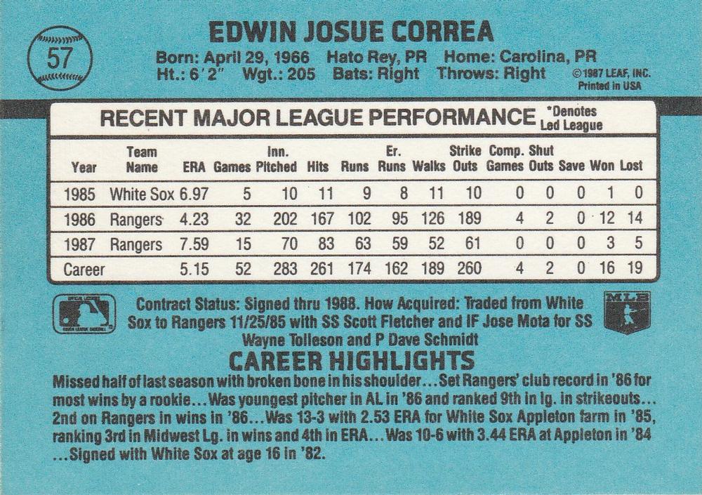 Ed Correa  baseball card collectible - Main Image 2