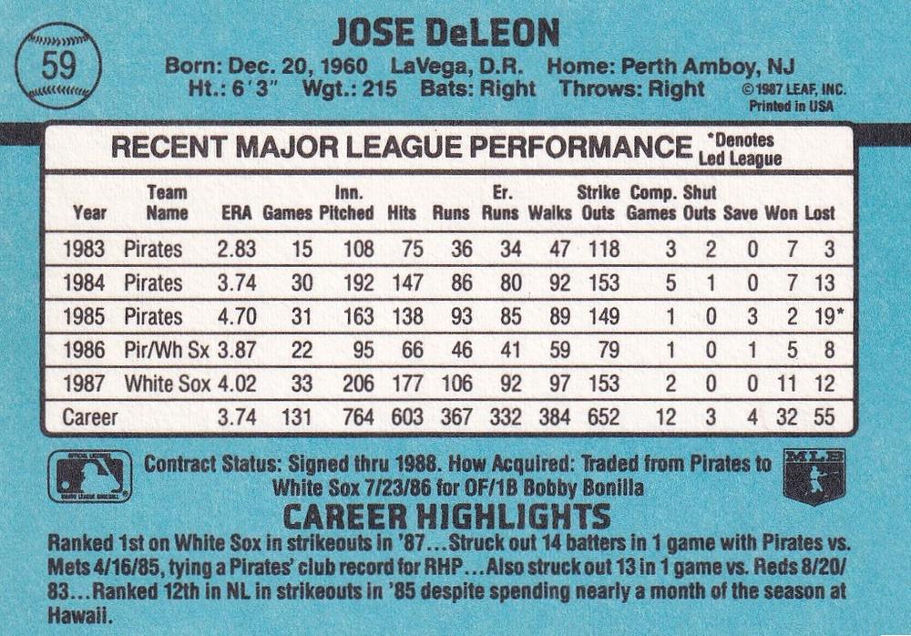 Jose DeLeon  baseball card collectible - Main Image 2