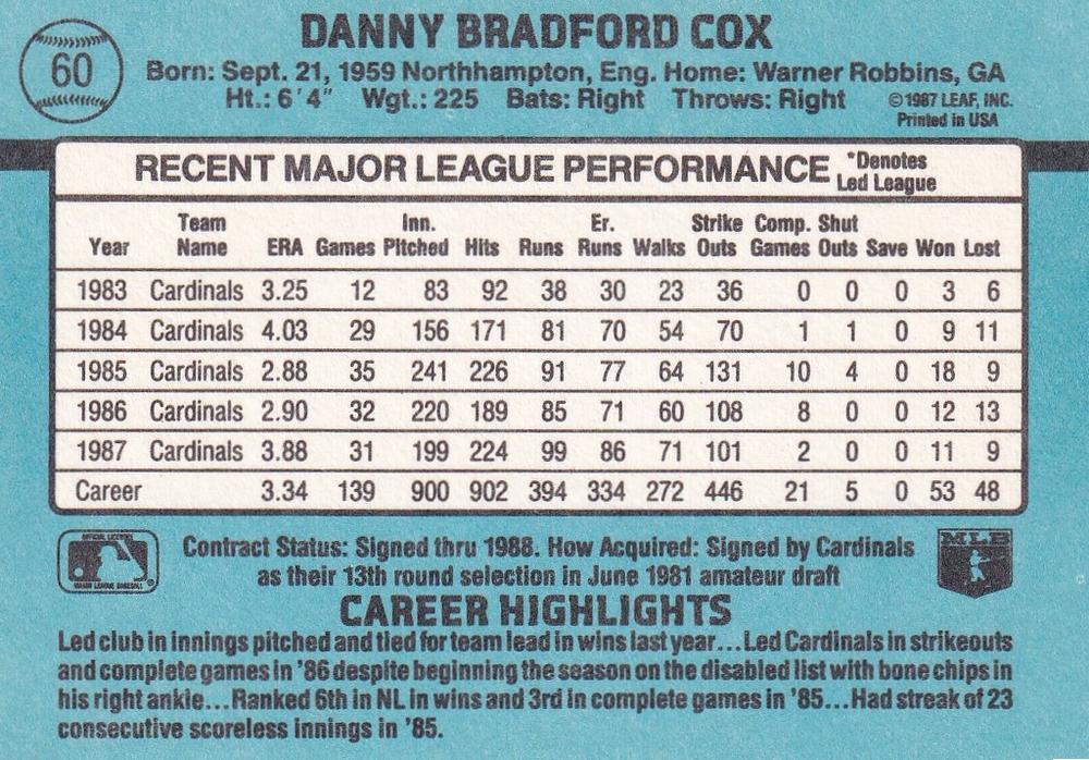 Danny Cox  baseball card collectible - Main Image 2