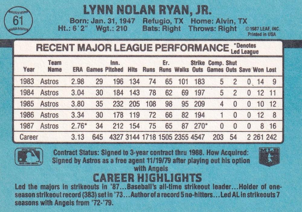 Nolan Ryan  baseball card collectible - Main Image 2