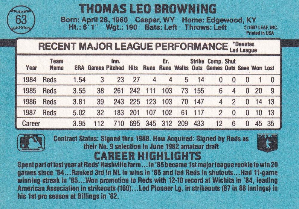 Tom Browning  baseball card collectible - Main Image 2