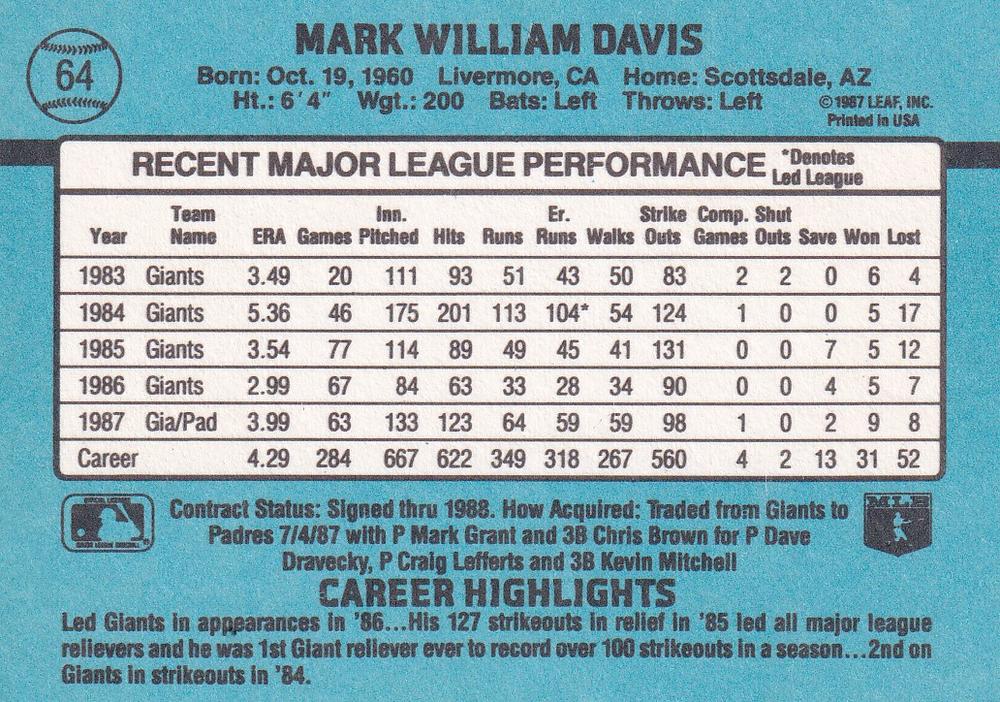 Mark Davis  baseball card collectible - Main Image 2